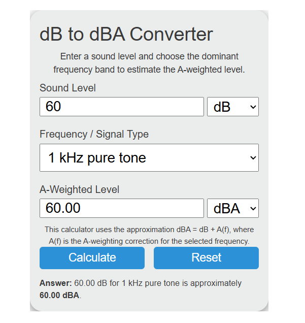 db to dba Converter