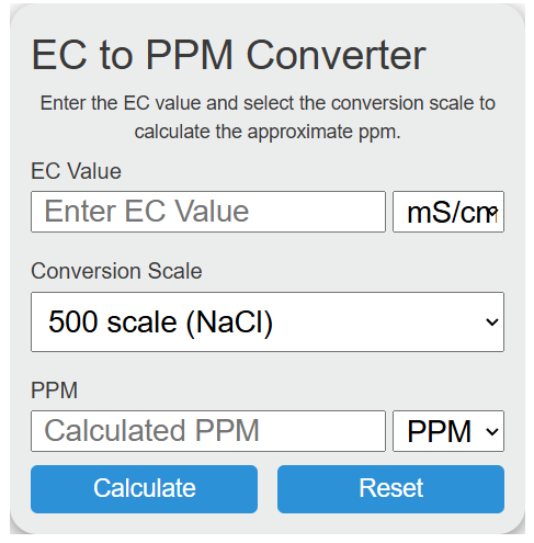 ec to ppm Converter
