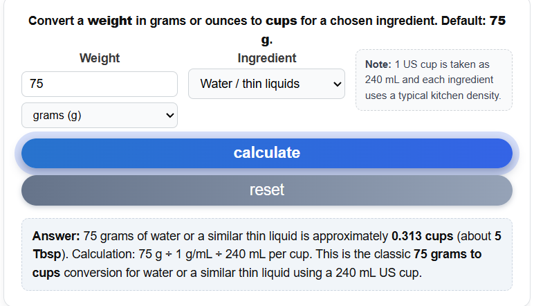 75 grams to cups