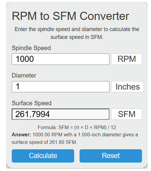 rpm to sfm Converter