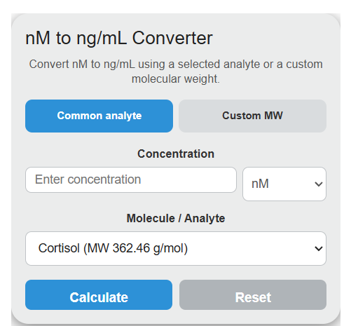 nm to ng/ml Converter