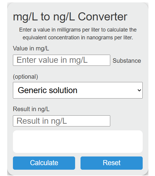 mg/l to ng/l Converter