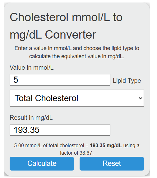 cholesterol mmol/l to mg/dl Converter