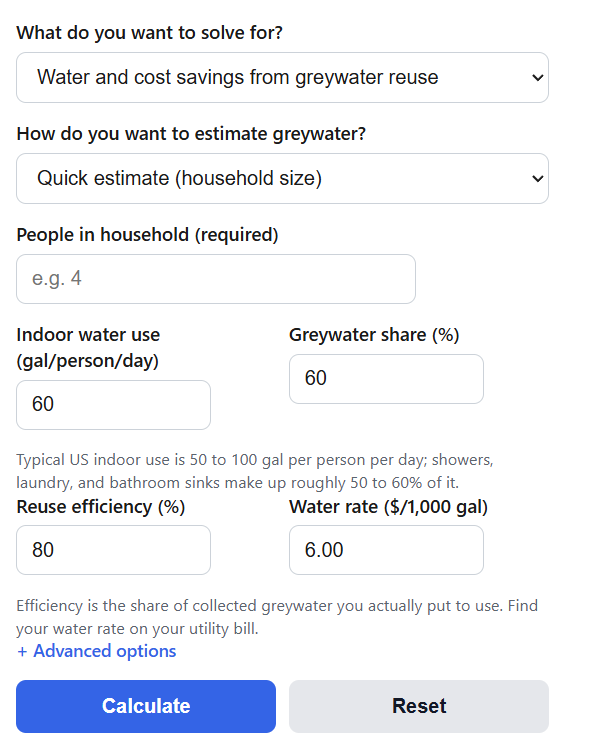 Greywater Reuse Savings Calculator
