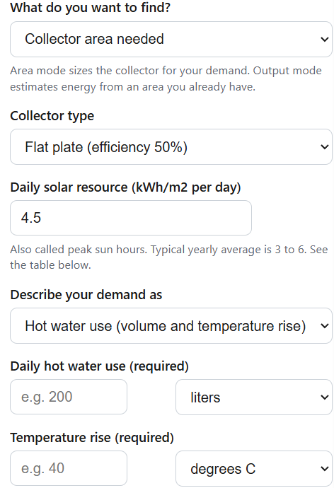Solar Thermal Collector Area Calculator