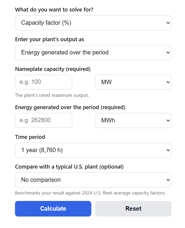 Power Plant Capacity Factor Calculator