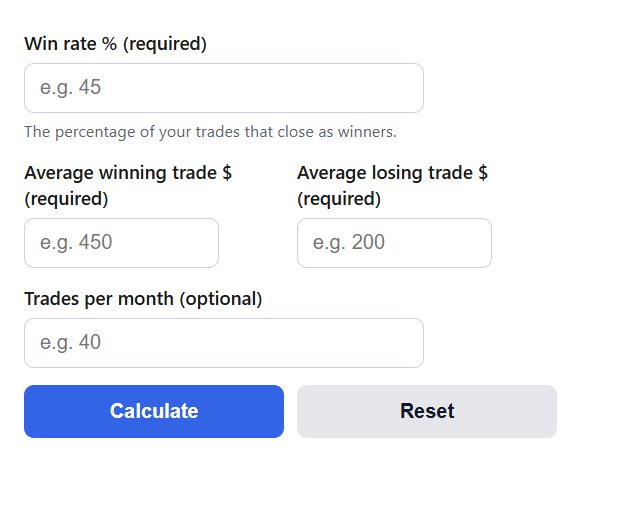 Trade Expectancy Calculator