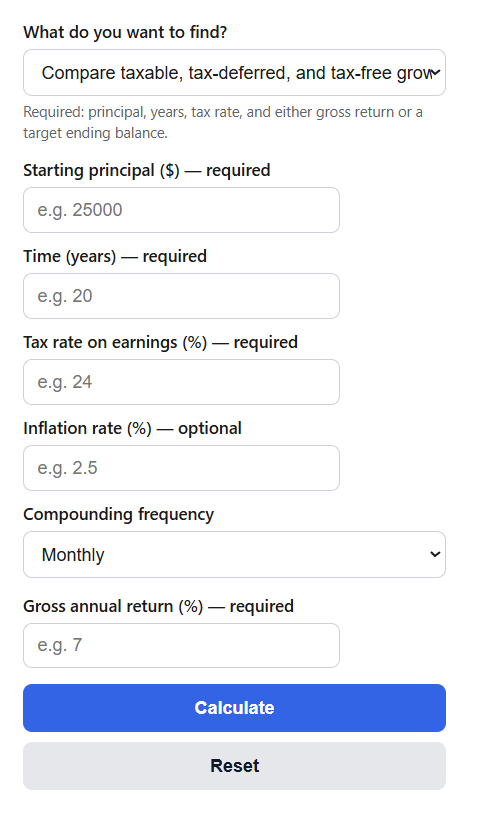 After-Tax Compound Interest Calculator