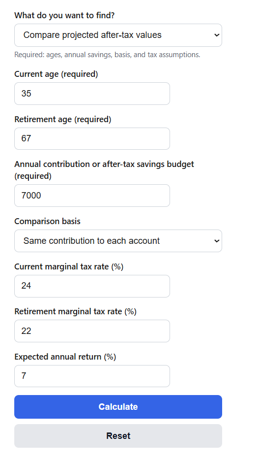 Roth vs Traditional IRA Calculator
