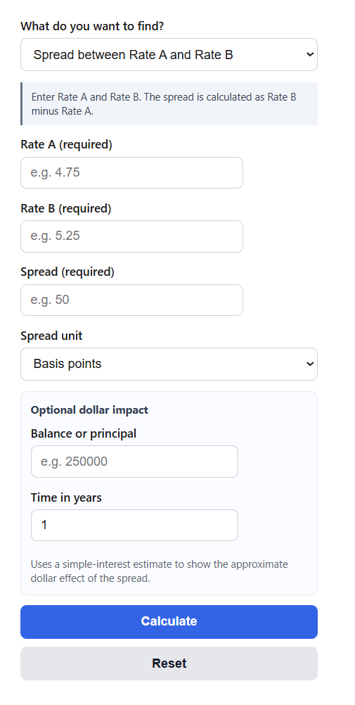 Interest Rate Spread Calculator – Percentage Points & Basis Points