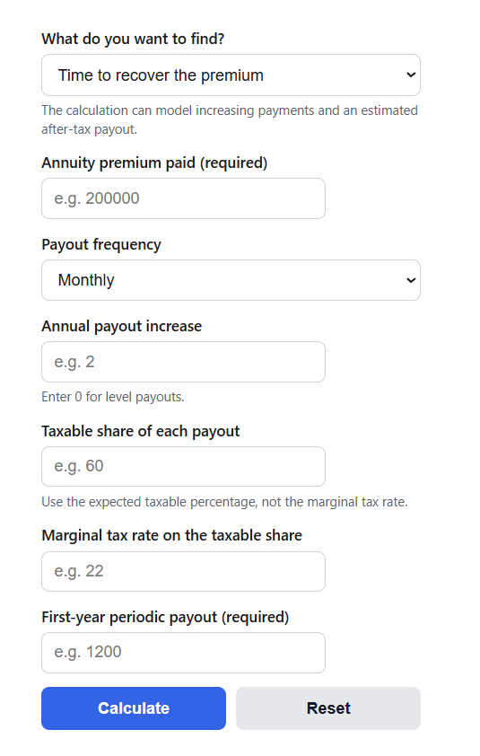 Annuity Break-Even Calculator