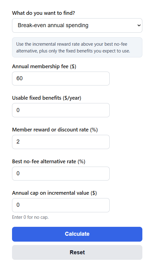 Store Membership Break-Even Calculator