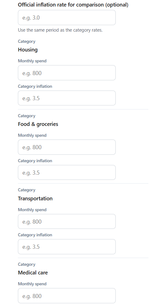 Personal Inflation Rate Calculator