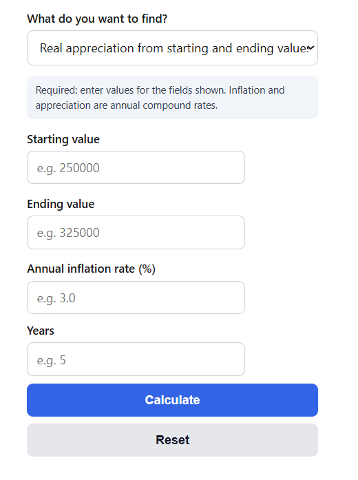Real Appreciation Calculator