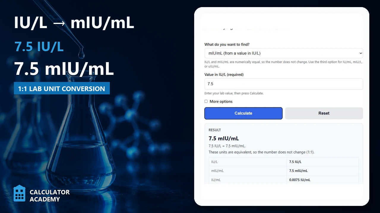 IU per liter to mIU per milliliter converter showing 7.5 IU per liter equals 7.5 mIU per milliliter