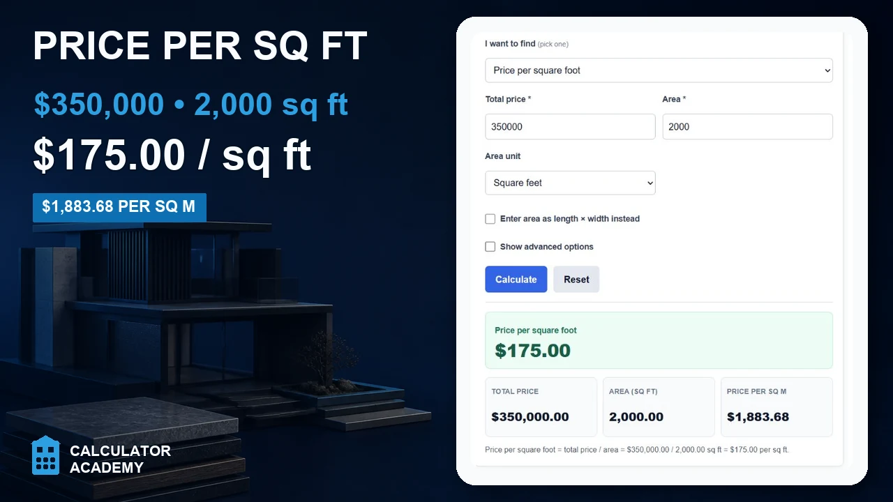 Price per square foot calculator showing a 350000 dollar property with 2000 square feet costs 175 dollars per square foot