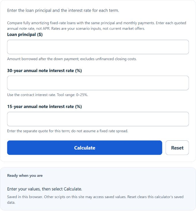 15- vs. 30-Year Mortgage Calculator screenshot