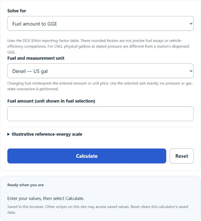 Gasoline Gallon Equivalent (GGE) Calculator screenshot