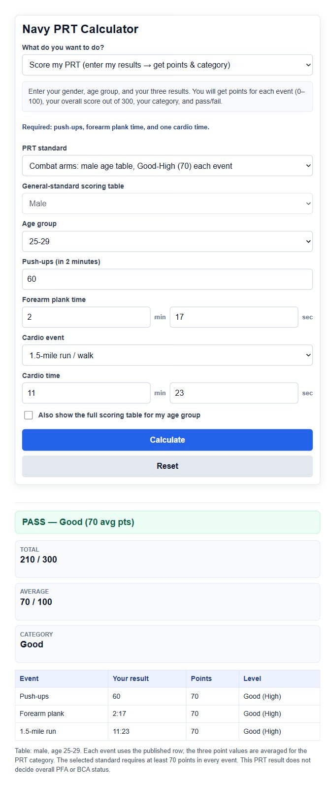 Navy PRT Calculator screenshot