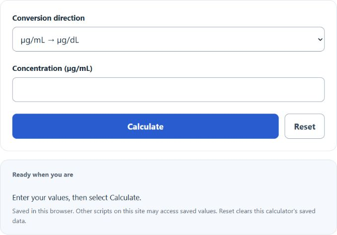 ug/ml to ug/dl Converter screenshot